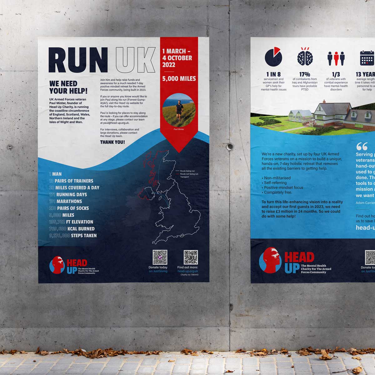 HeadUp Poster Design